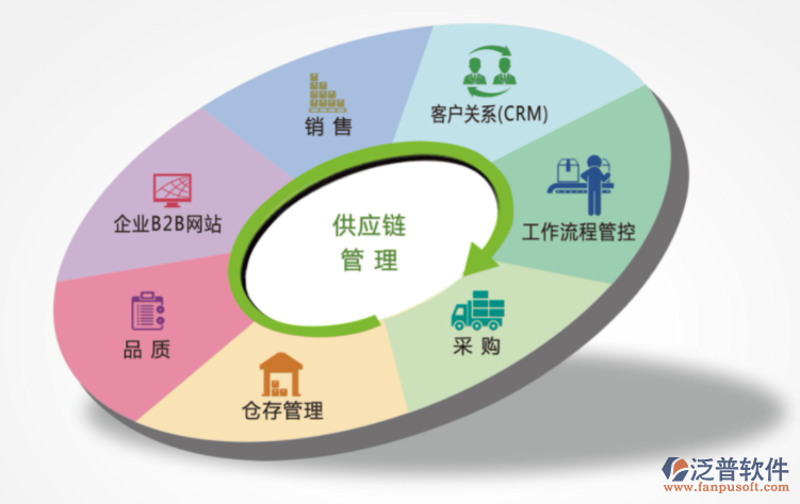 数据安全服务,护航企业信息安全之旅
