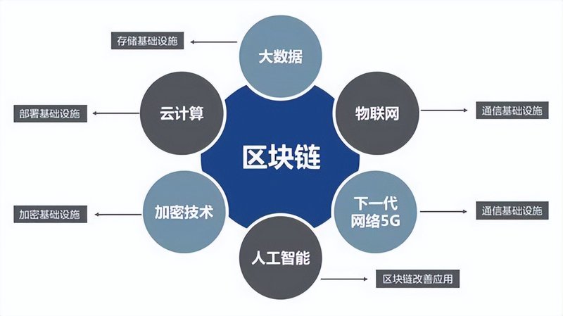 企业数字化:引领未来变革的引擎